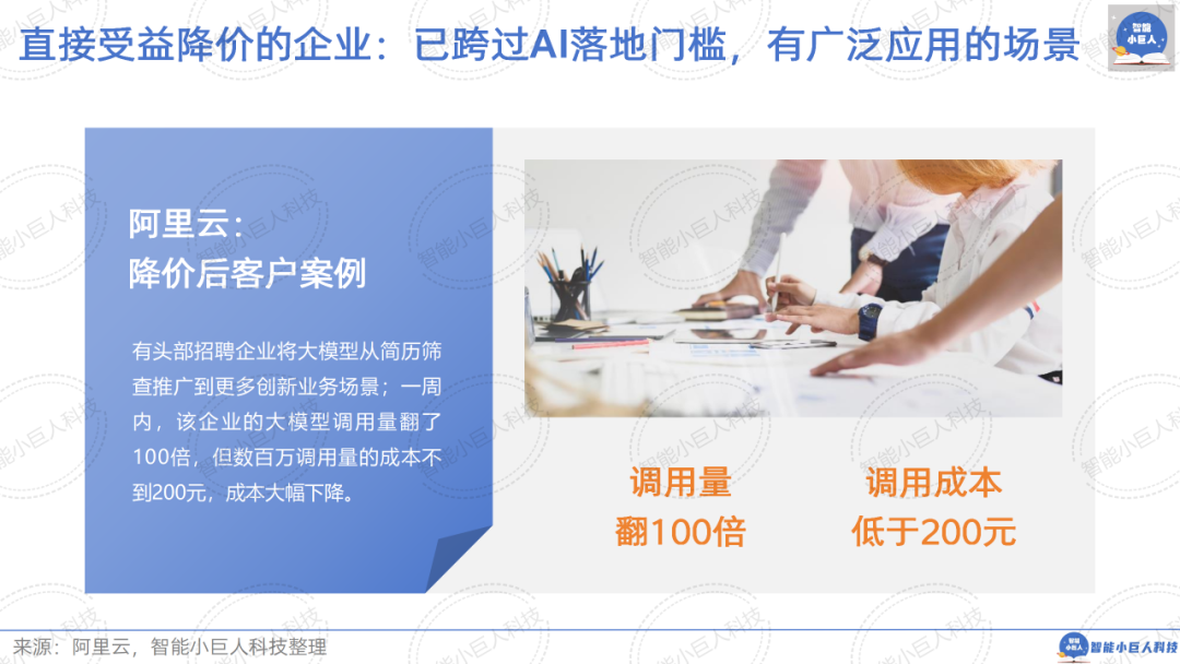 大模型战场“硝烟四起”，“价格战”只是“初试锋芒”（66页PPT详解） 配图 22