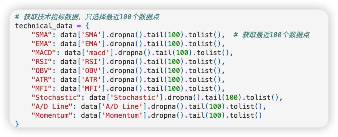 用DeepSeek最新大模型分析阿里巴巴股票 配图 3