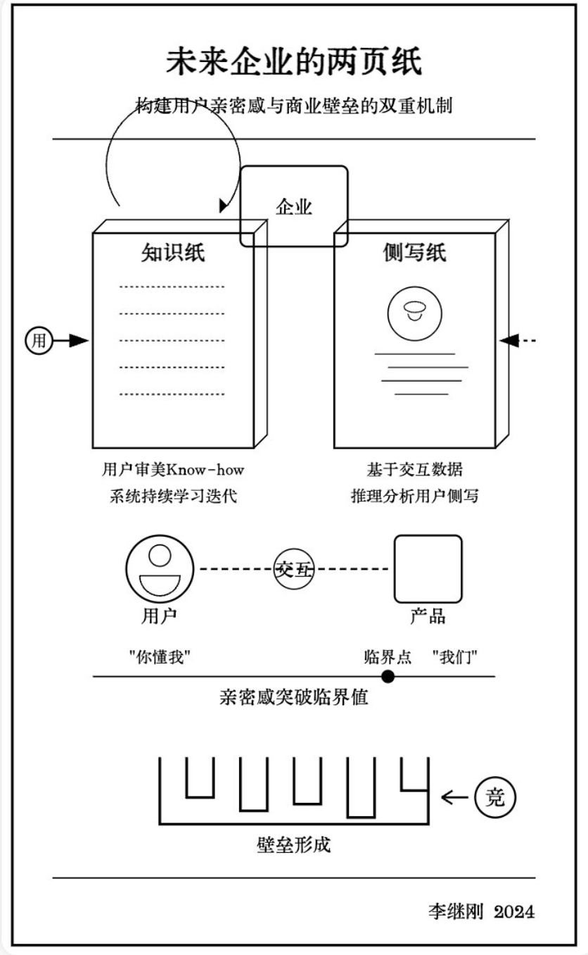 b79475c2-25d0-4b29-b797-f0ffbd561bc4.png