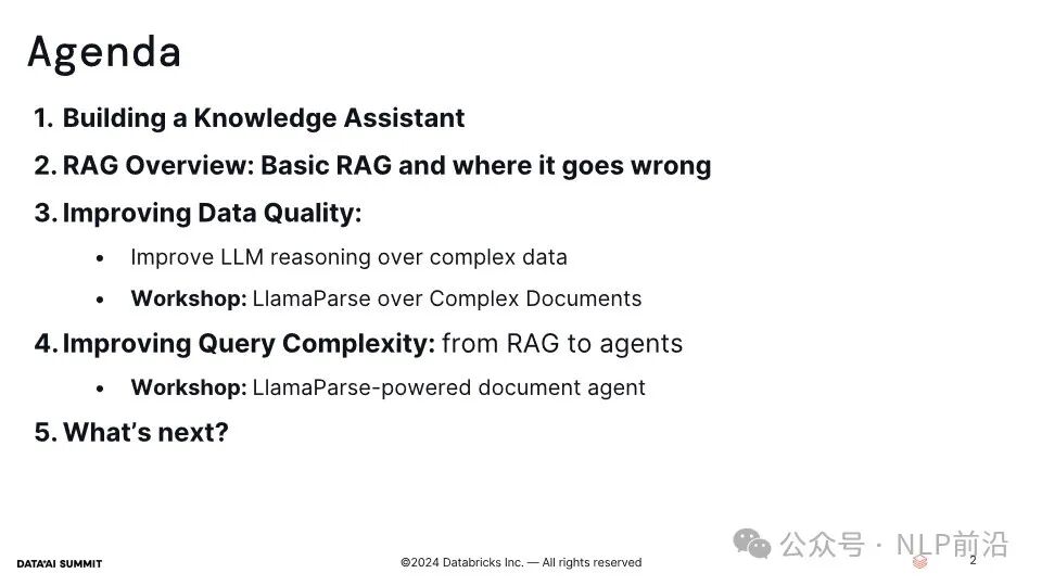 LlamaIndex团队技术演讲: 如何构建和改进一个能处理复杂文档和查询的RAG知识助手？ 配图 2