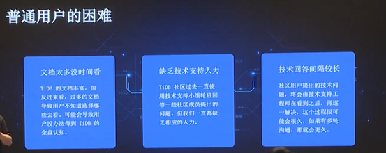 数据库文档问答的应用和演化 配图 3
