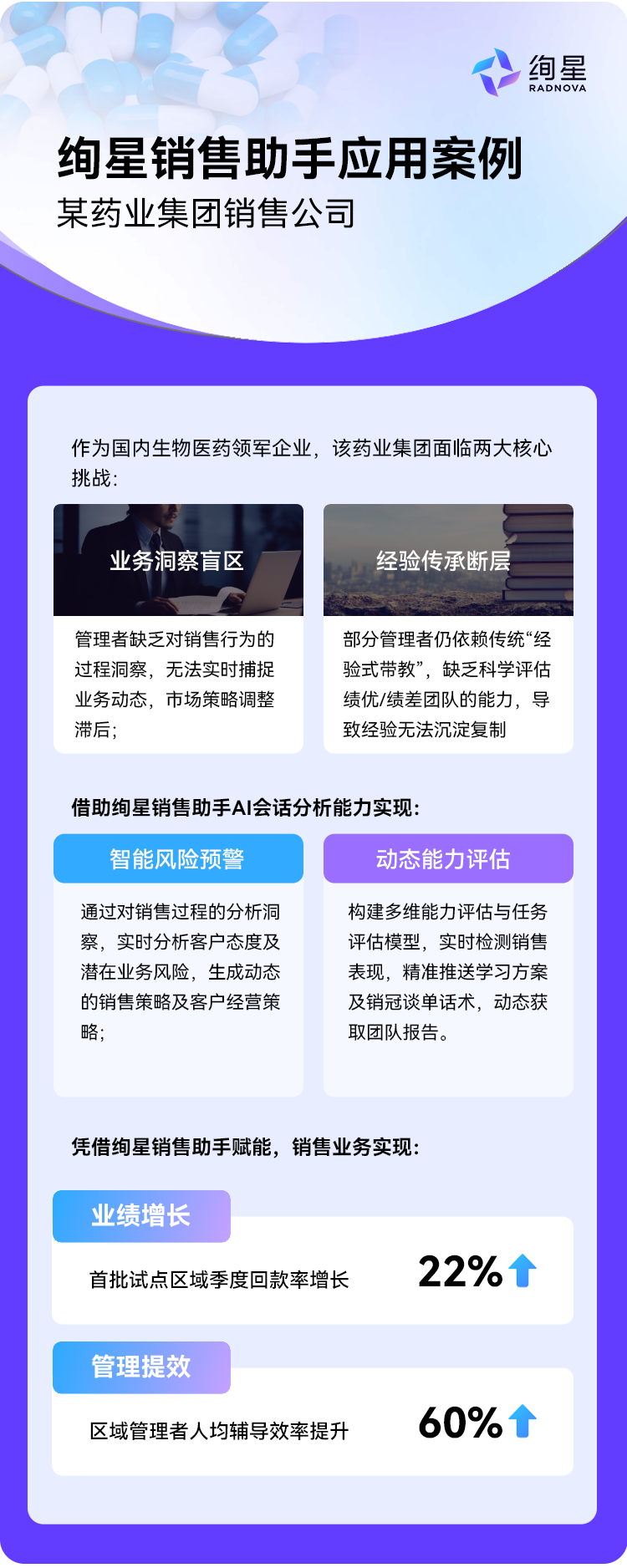 绚星销售助手：以 AI 赋能销售，驱动业绩增长的智能引擎 配图 11