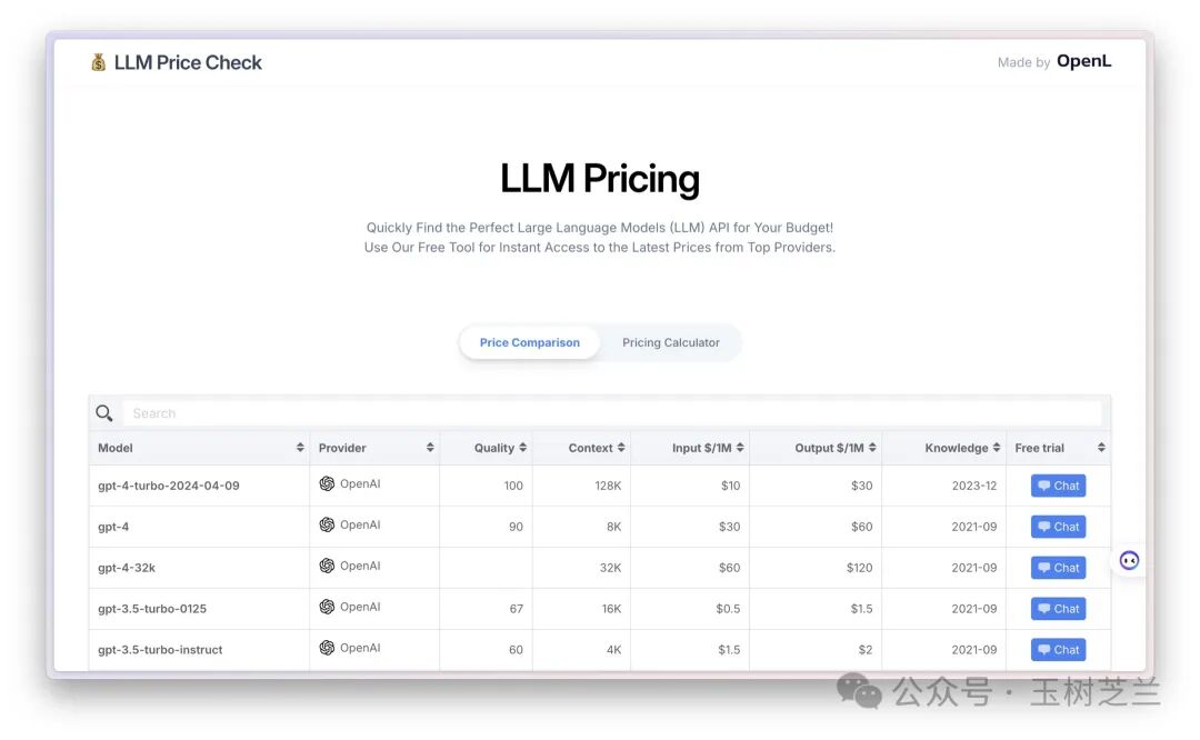 Llama 3 的发布，真可谓一石激起千层浪 配图 3