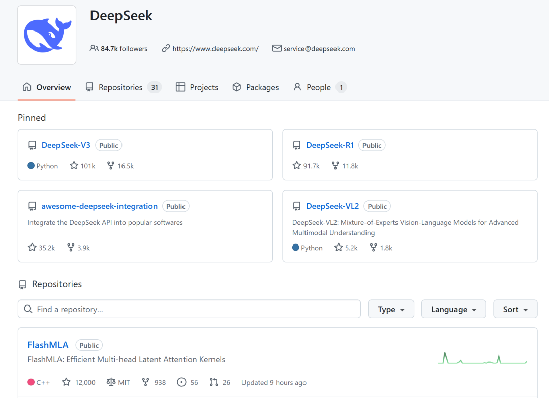DeepSeek-R2要来了？