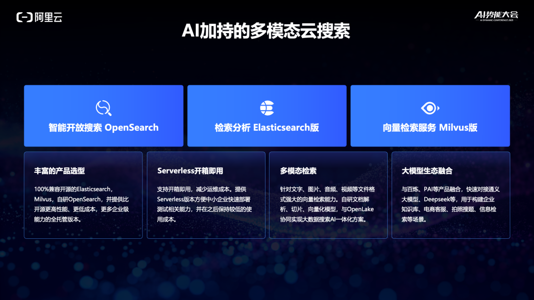演讲实录：中小企业如何快速构建AI应用？ 配图 9