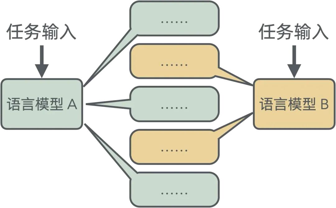 浅入浅出——生成式 AI 配图 36
