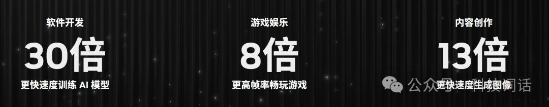 英伟达AI PC来袭，聚焦这四大场景 配图 3