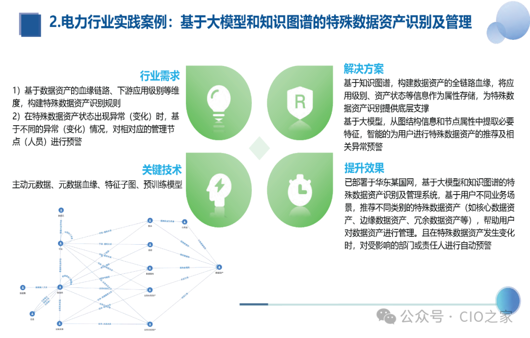 知识图谱与大模型融合实践报告 配图 40