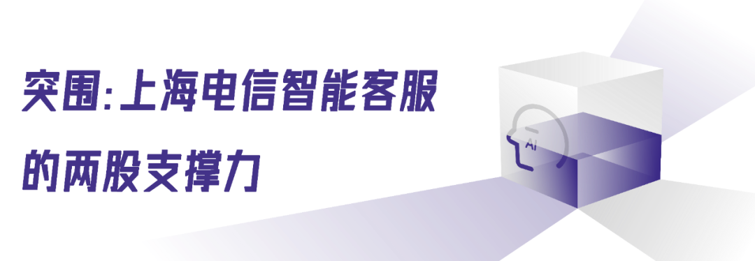 智能客服驱动效率和体验升级，上海电信+昇腾AI的一次民生应用实践 配图 4