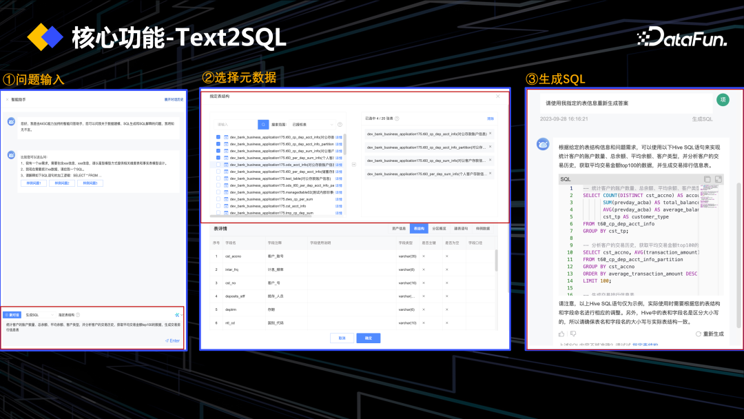 DataOps+大模型促进数据工程创新 配图 28