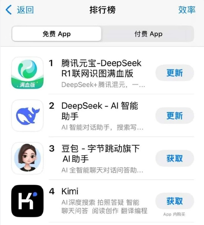 AI搜索，难分胜负 配图 6