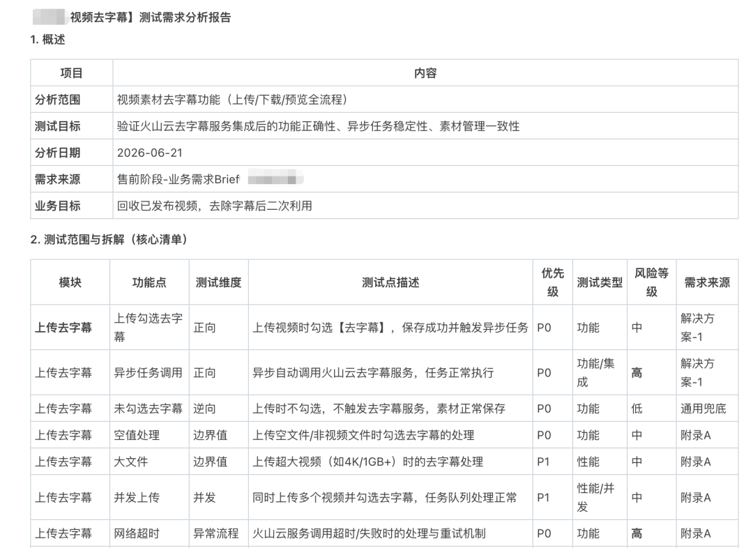 一个测试人必备的需求分析Skill，搞定需求分析8大维度，生成用例采纳率直接拉满 配图 7