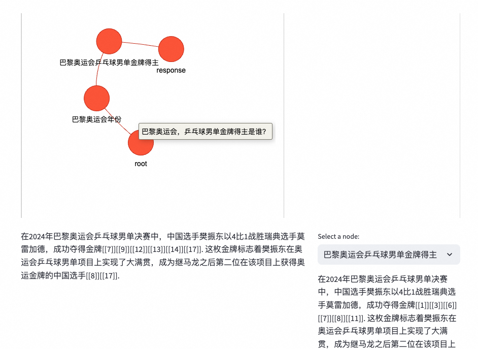 MindSearch技术详解，本地搭建媲美Perplexity的AI思·索应用！ 配图 5