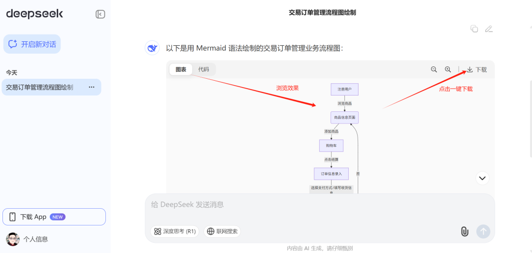 DeepSeek + Drawio 画流程图【Mermaid】 配图 4