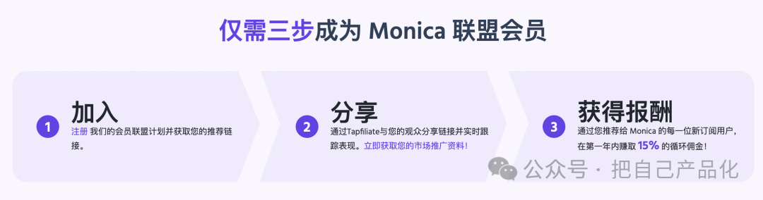 AI 产品沉思录：以monica为例说说AI 应用的打法 配图 35
