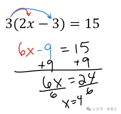 Llama3-8B秒杀700亿巨兽？北大博士生等全新「BoT」框架推理暴涨70倍，24点图形推理一步成神 配图 33