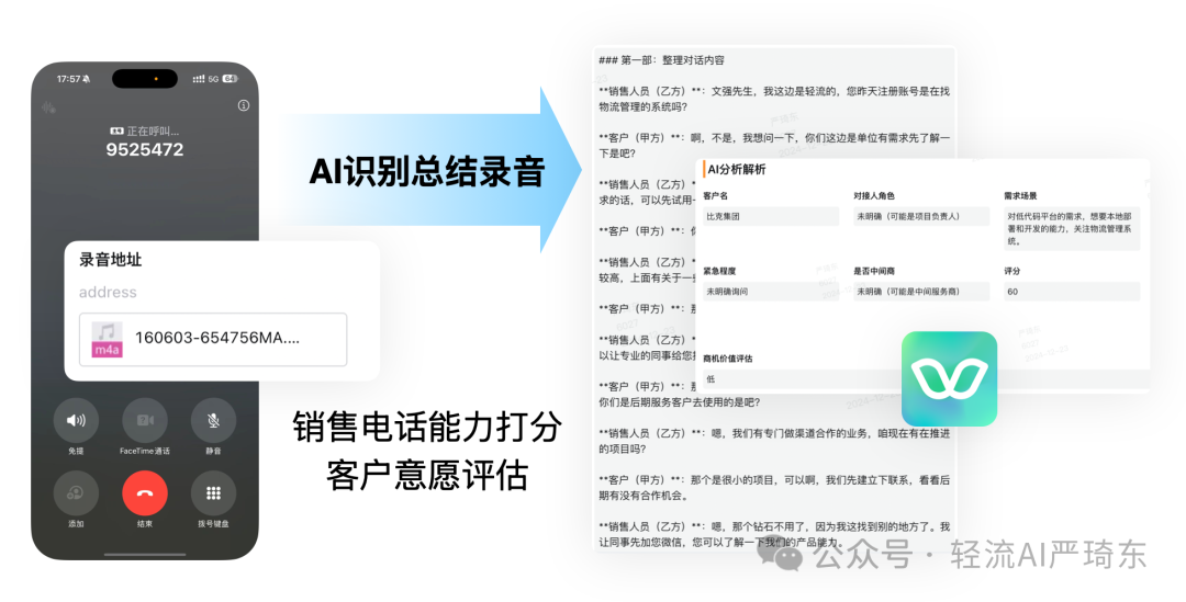 轻流深度集成DeepSeek 后搭建的 AI+CRM销售管理系统好用到起飞！！ 配图 8