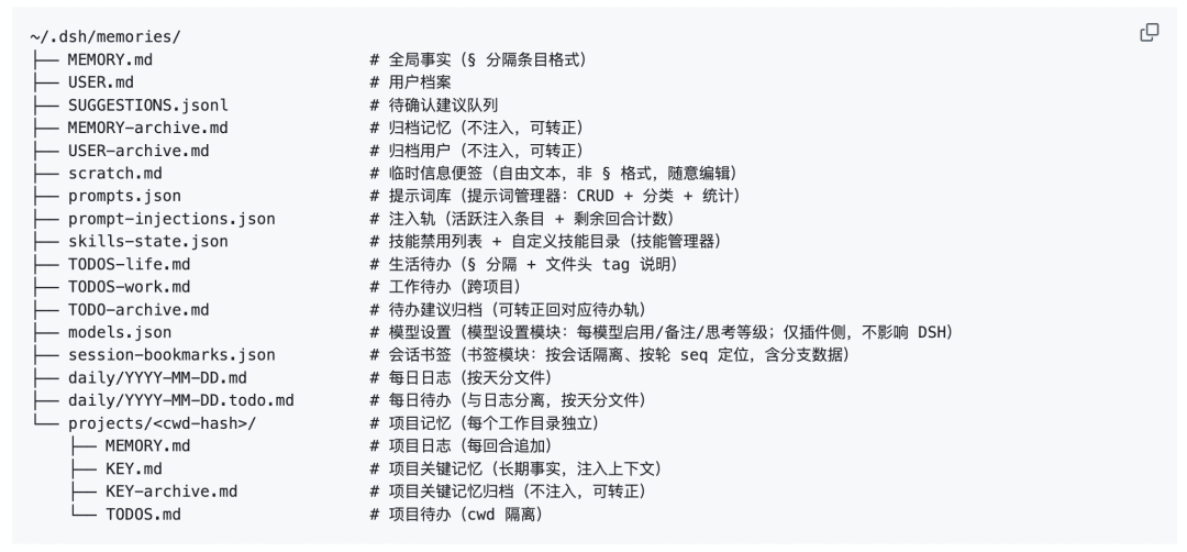 首发体验 | DeepSeek Harness 来了，它不想做下一个Codex 配图 14