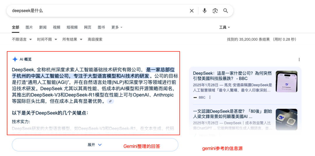 如何让你的网站内容更好被AI收录和推荐？（技术篇） 配图 2