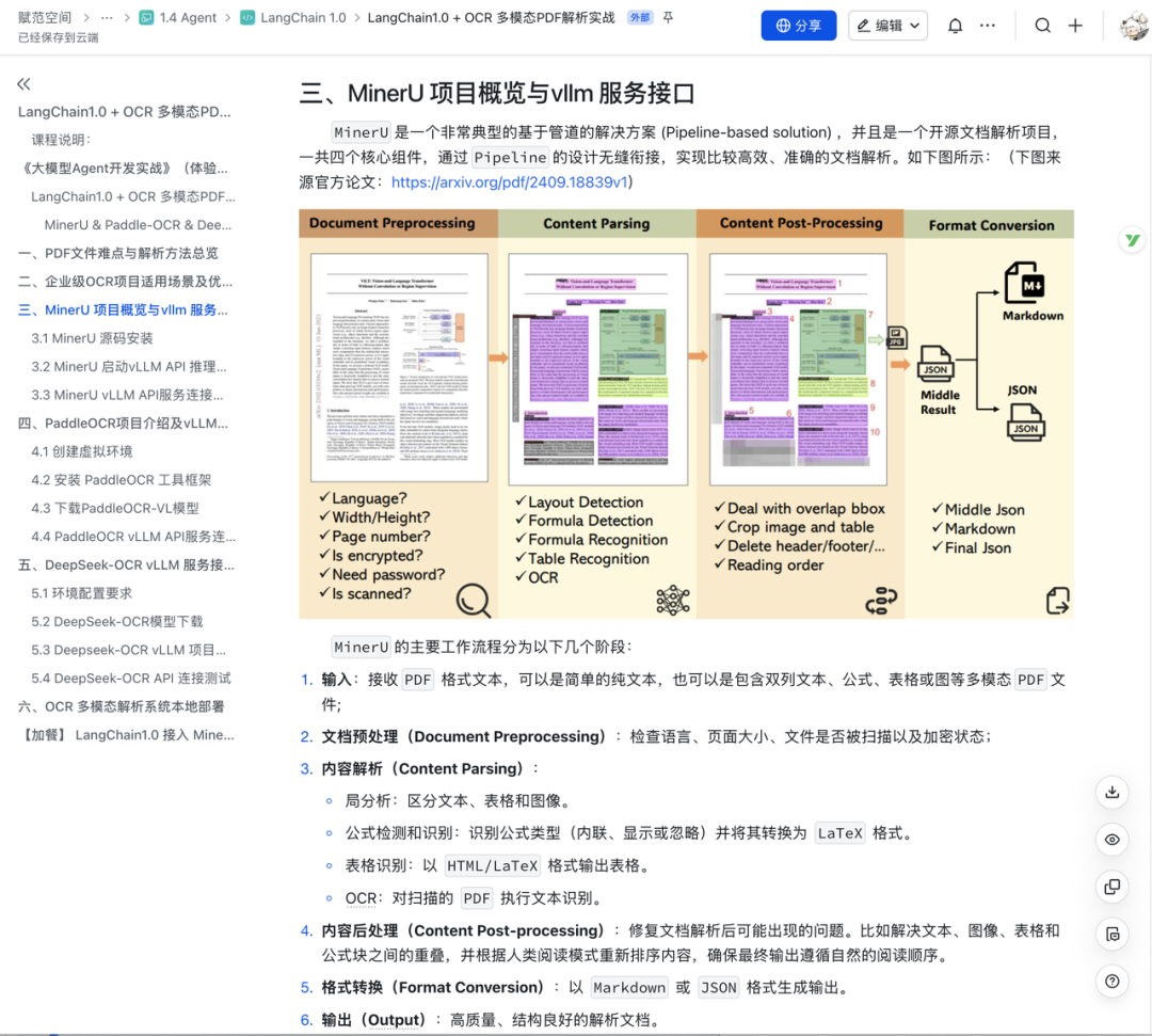 谁是OCR王者？MinerU、PaddleOCR、DeepSeek-OCR 实测对比，集成一个多模态PDF解析系统 配图 6