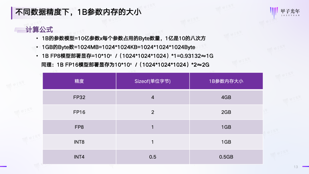 爆火的DeepSeek一体机，更多满足的是情绪价值｜甲子光年 配图 16