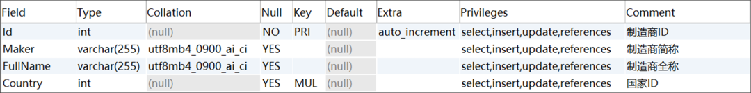 利用AI Agent增强大模型Text-to-SQL能力应用实践 配图 22