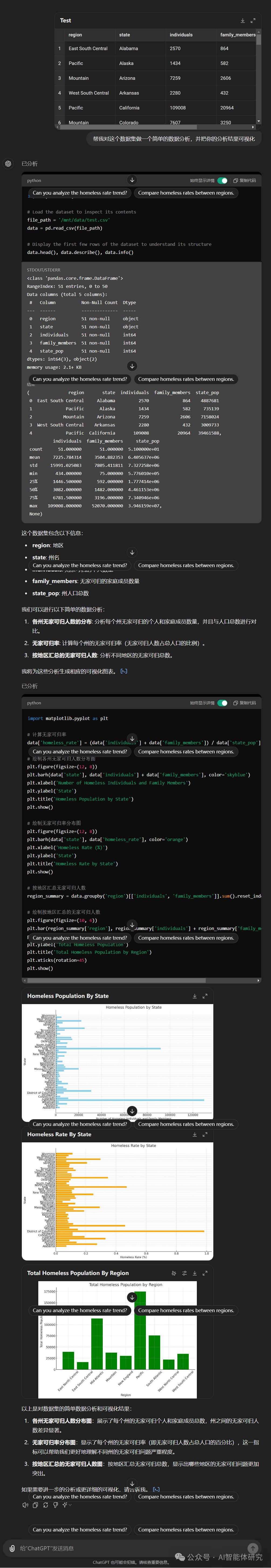 ChatGPT最强的工具Code Interpreter是什么 配图 3