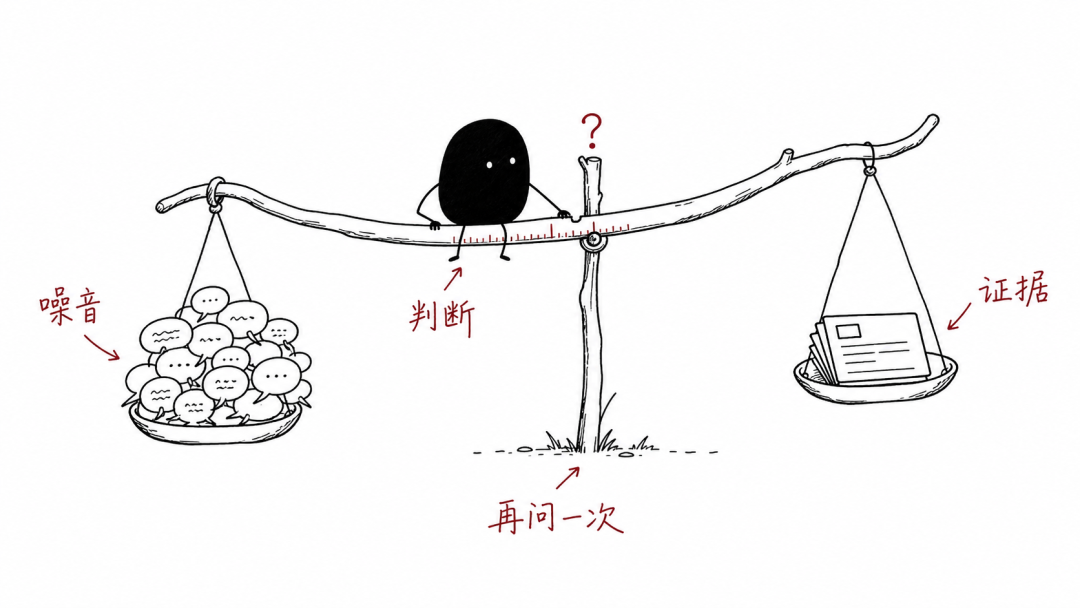 10 个深度研究 AI Skills:从市场信号到商业决策,一套组合搞定 配图 7