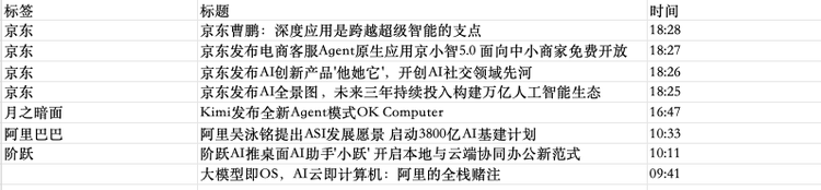 实测阶跃的“控制电脑Agent”：能搞定提醒、备忘录、甚至是办公三件套 配图 22