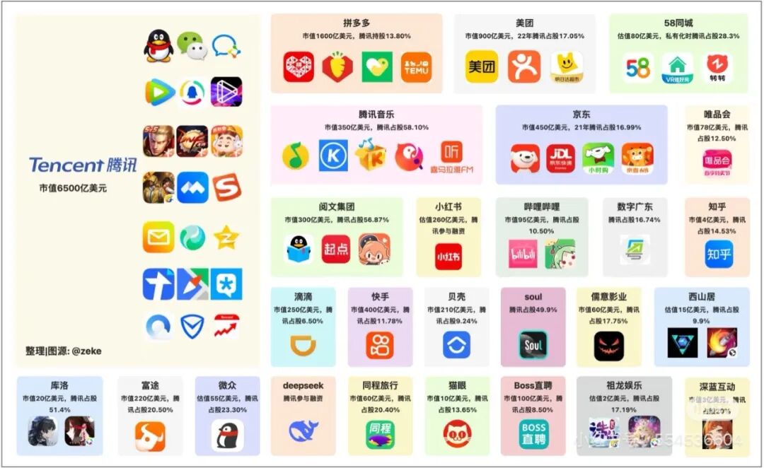AI 员工