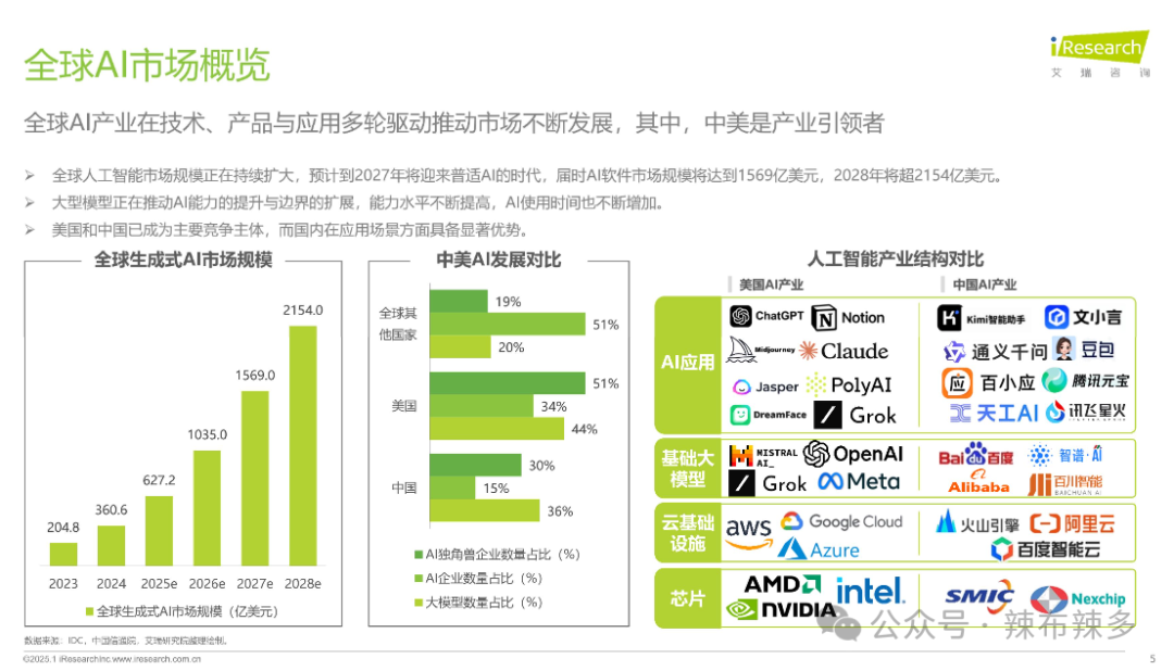 竞品分析报告——腾讯元宝 配图 3
