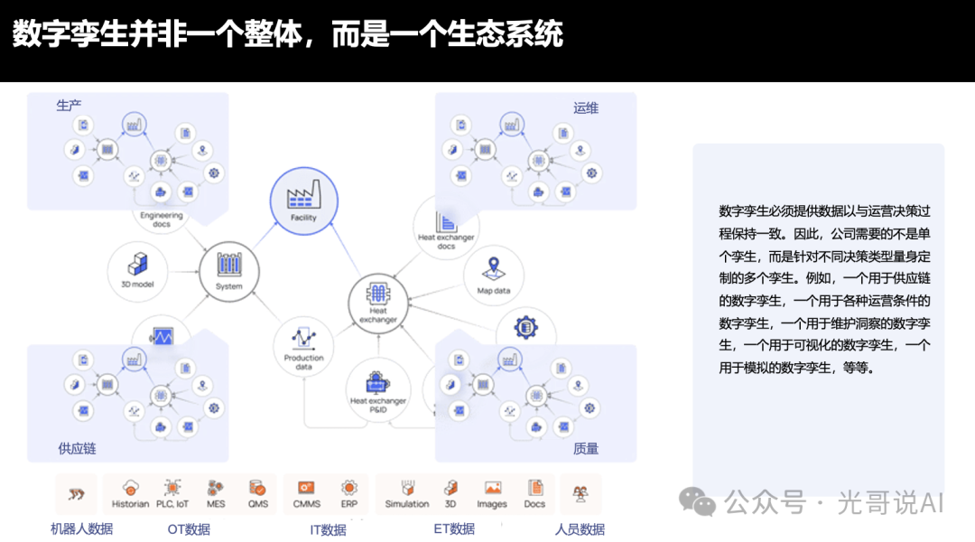 走进腾讯！探索AI落地的“道、法、术、器” 配图 11