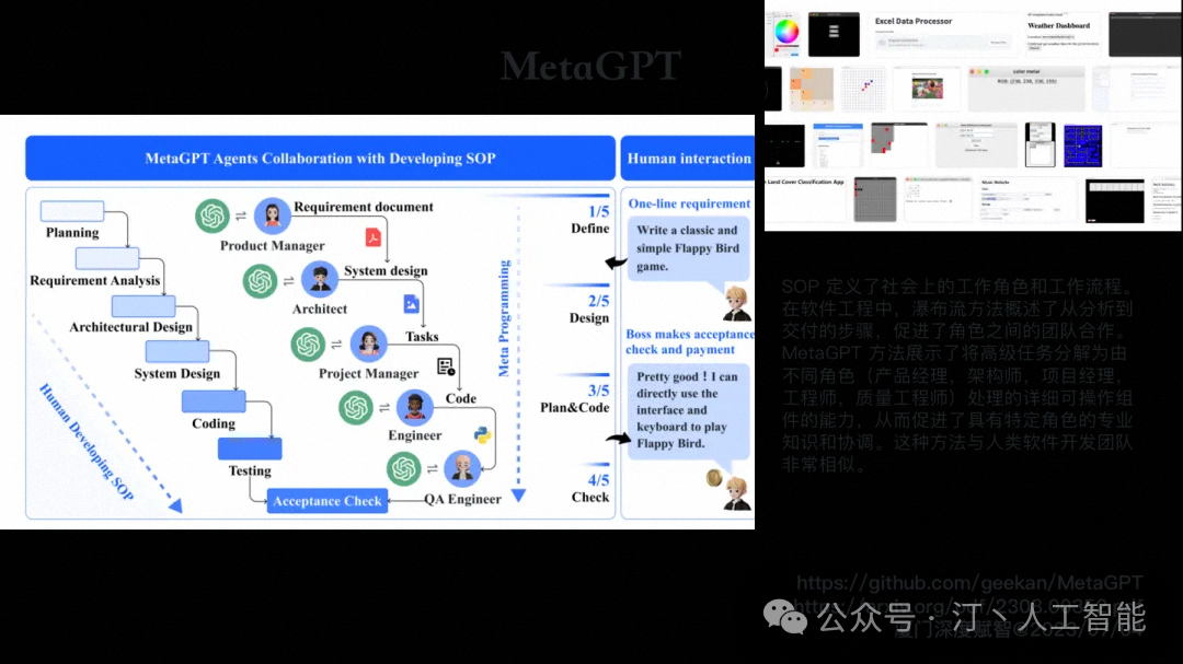 AI Agent技术的最新进展与改变世界的典型项目巡礼 配图 31