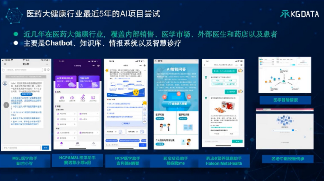 TOC专家谈 | “大模型+知识图谱”双轮驱动的医药数智化转型新范式 配图 14