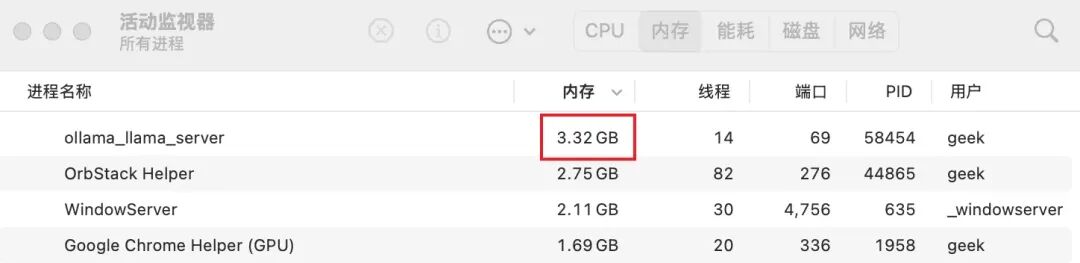 Ollama 0.4 版本发布，支持 Llama 3.2 Vision 视觉模型，实测满足个人使用 配图 6