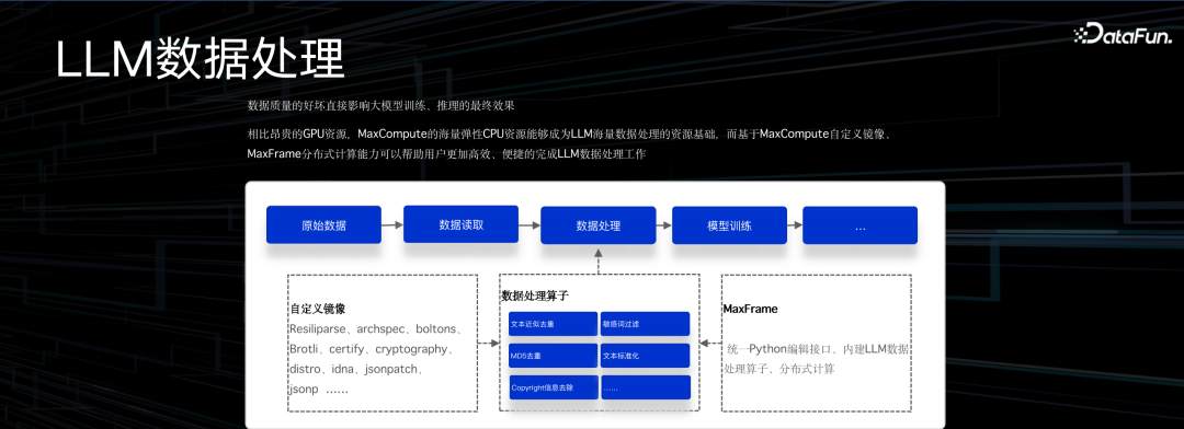阿里云大数据 AI 一体化最佳实践 配图 22