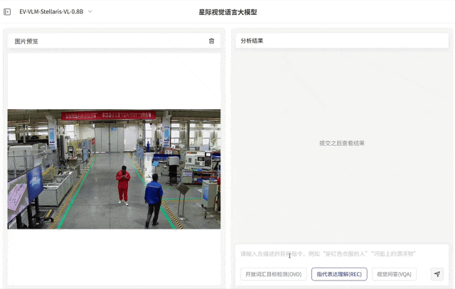 小参数，大能力 | 星际视觉语言大模型再进化，0.8B轻量版正式发布 配图 8