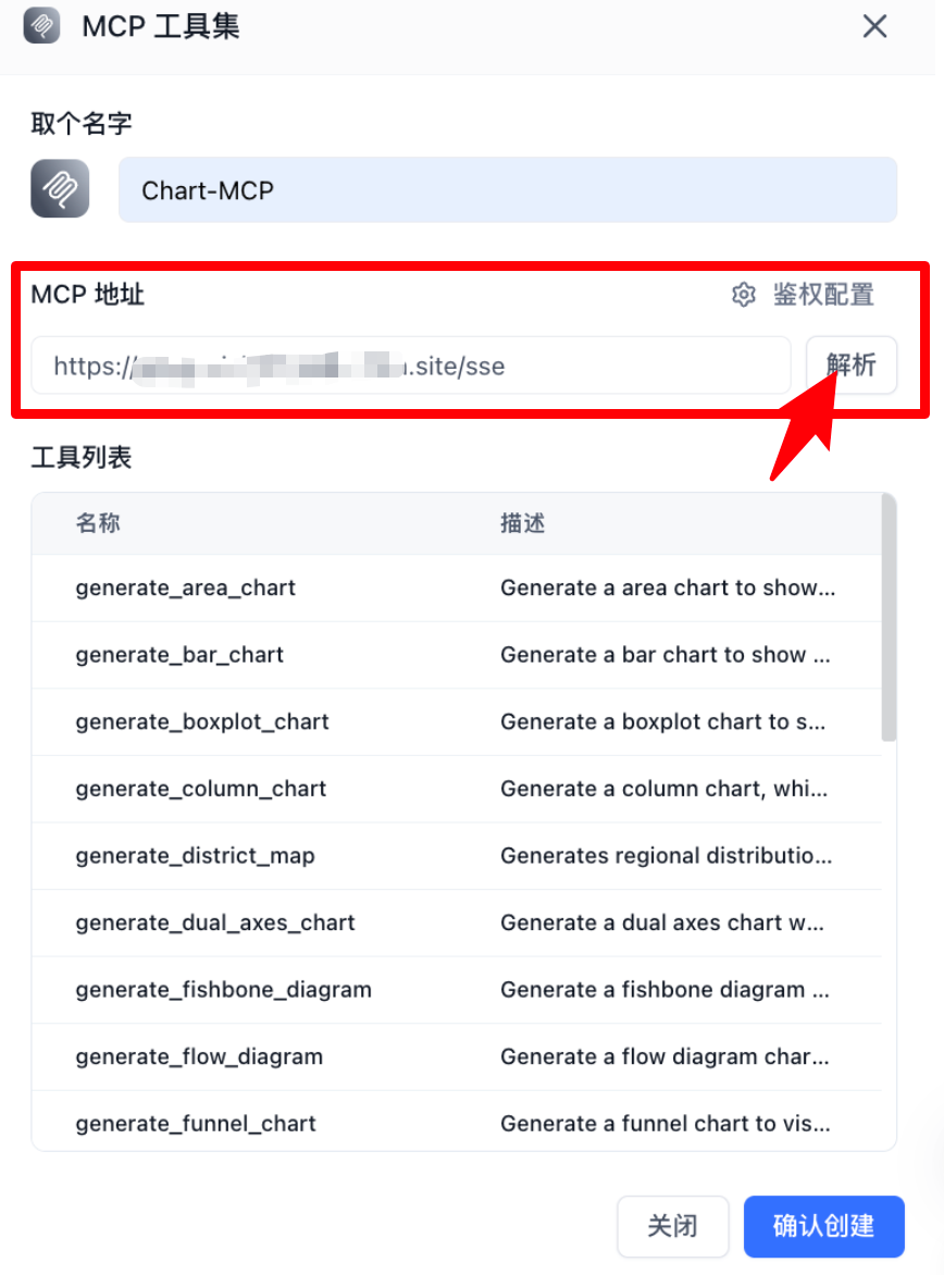 数据可视化：20余种图表类型，让你的数据瞬间"活"起来！ 配图 53