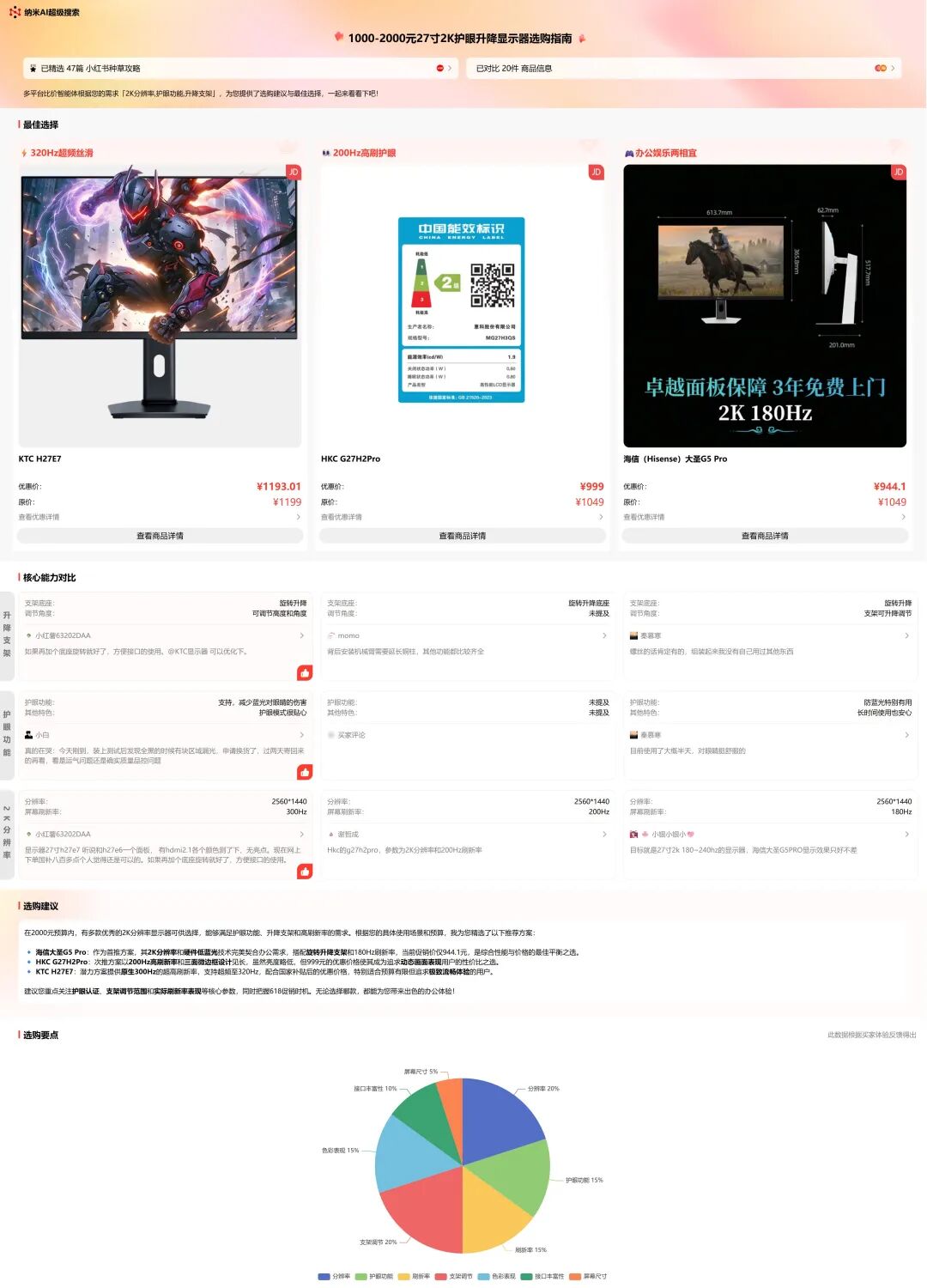 我雇了个AI帮我买显示器，结果它比我还会做功课 配图 8