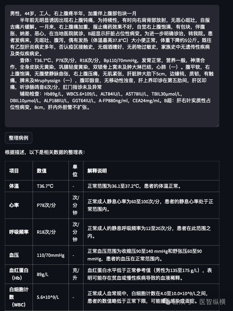 本地部署的医疗大模型探索 配图 2