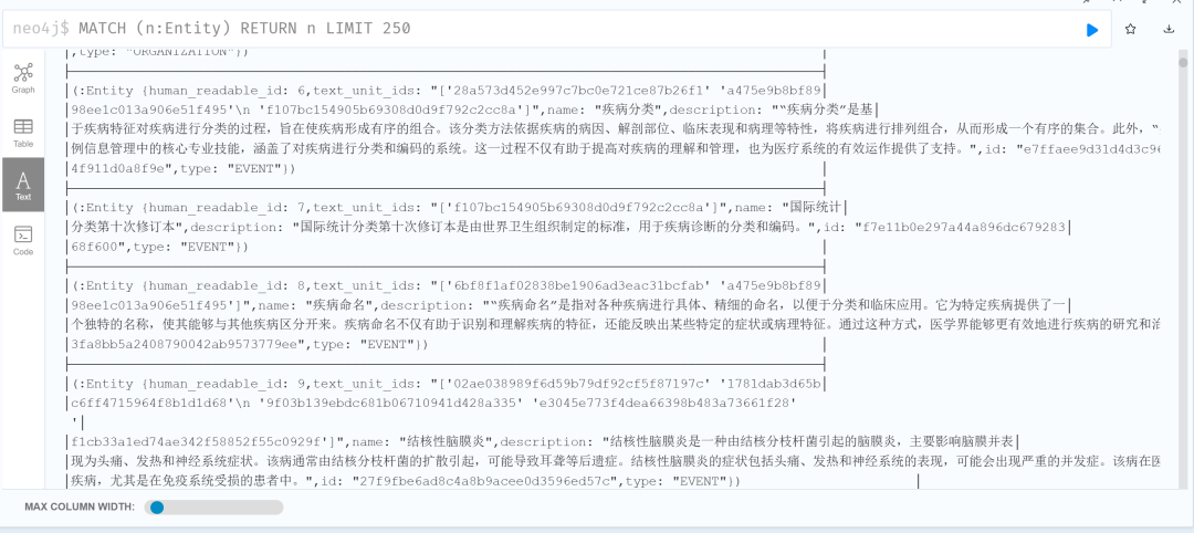 GPT-4o Mini与GraphRAG打造‘病案信息学’知识图谱 配图 3