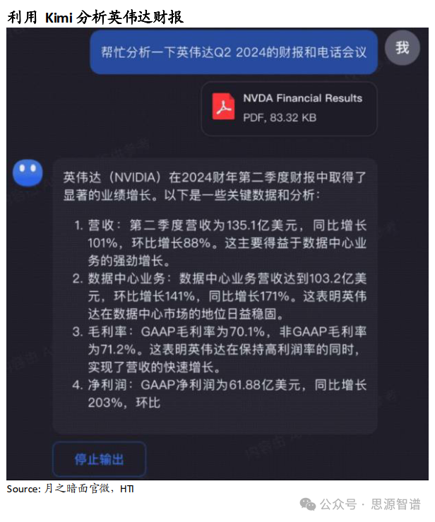 “AI+”赋能新质生产力-互联网行业军备竞赛 配图 12