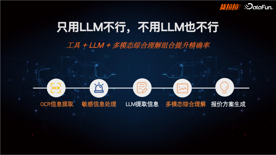 货拉拉利用大模型打造多场景个人、办公助理实践 配图 18