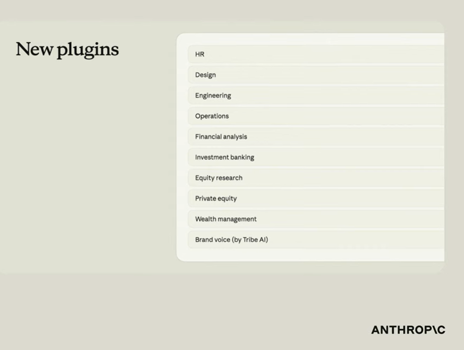 引爆SaaS万亿美元抛售之后，Anthropic加码Cowork，要改变所有白领 配图 6