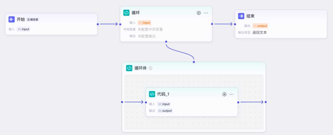 FlowGram 简介：开源前端流程搭建引擎 配图 17