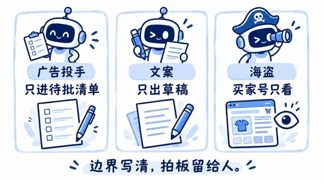 从一个 Bot 到一整个组织,Grok Bot 的进阶用法分享:本地电脑、AI 分工和知识库怎么接起来? 配图 4