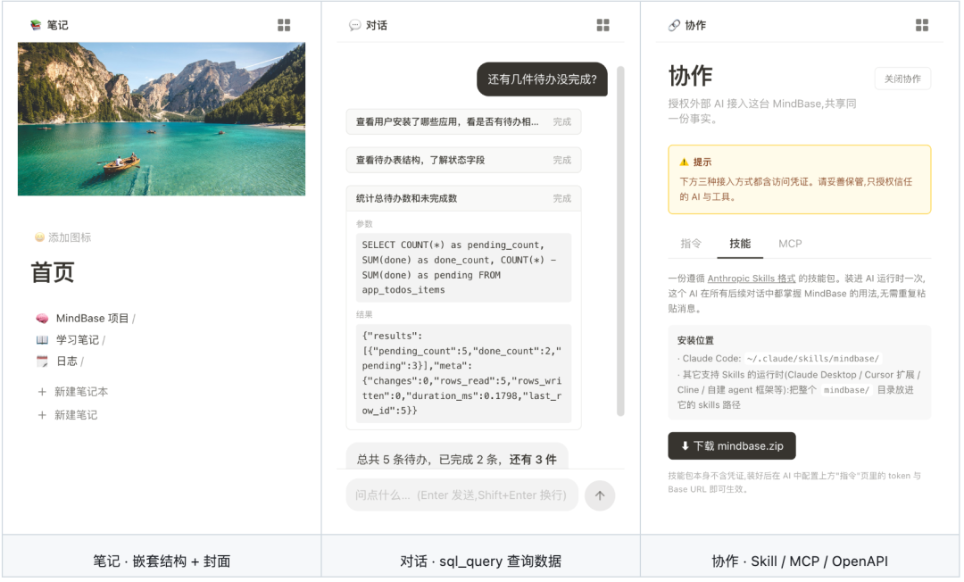 开源模型