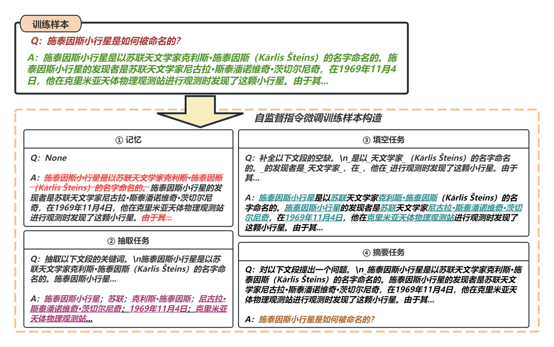哈工大“风筝”航天知识大模型开放测试 配图 3