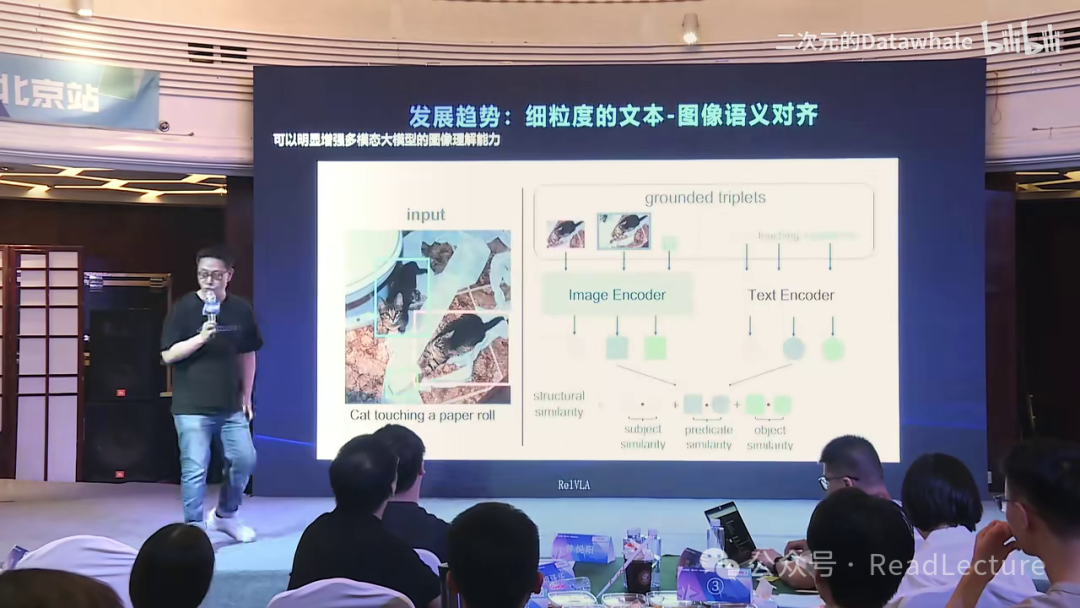 【PPT+讲稿+笔记】张俊林：多模态大模型：系统、趋势与问题 配图 18