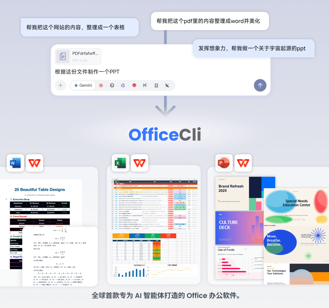 开源模型
